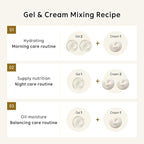 Rice Pure Gel and Cream