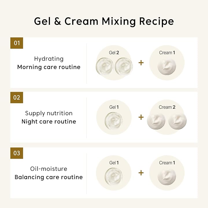 Rice Pure Gel and Cream