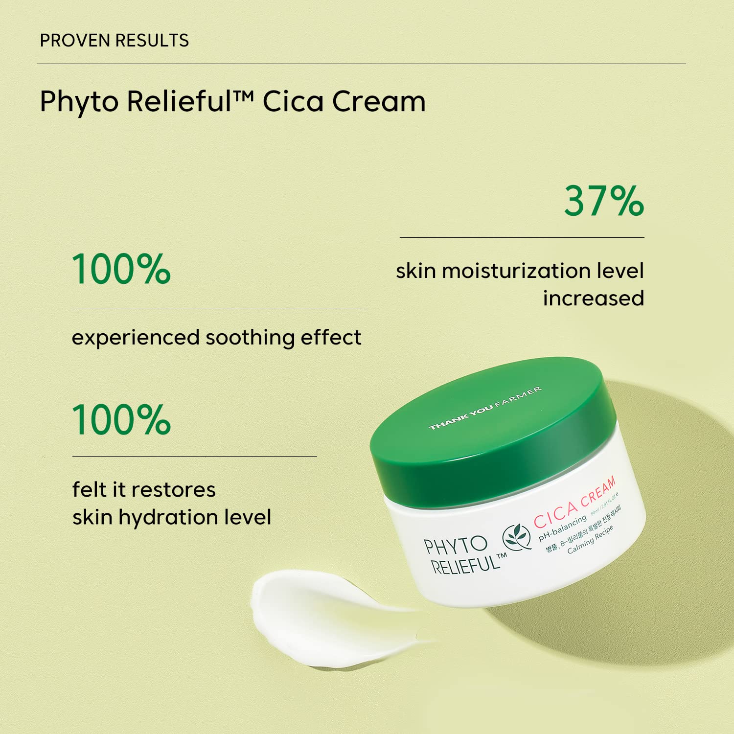 Phyto Relieful Cica Cream