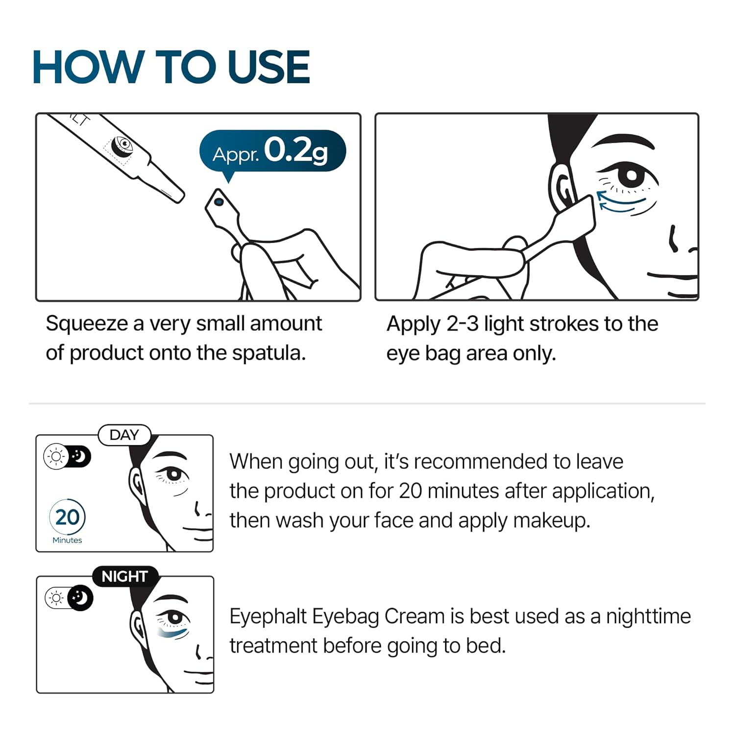 Eyephalt