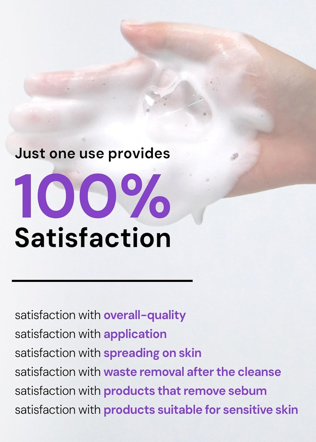 Pollufree pH-Balanced Cleansing Foam