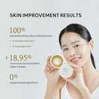 Rice Pure Gel and Cream