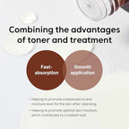 BakuVita Treatment Toner