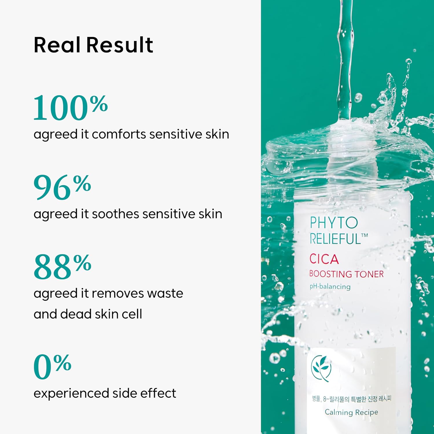 Phyto Relieful Cica PHA LHA Boosting Toner