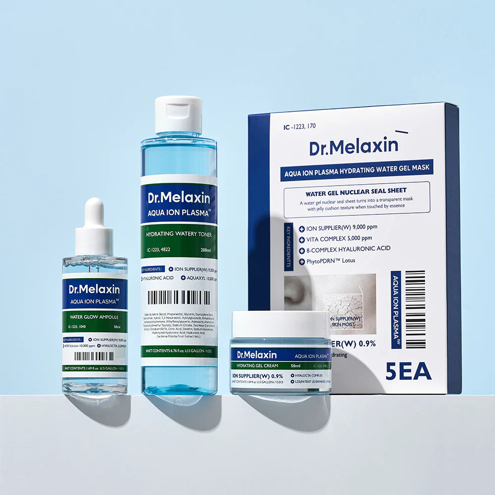 Aqua Ion Plasma Line Set
