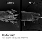 Bondex Hair Clinic Treatment 250ml