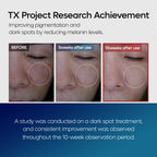 TX Ampoule Cleanser