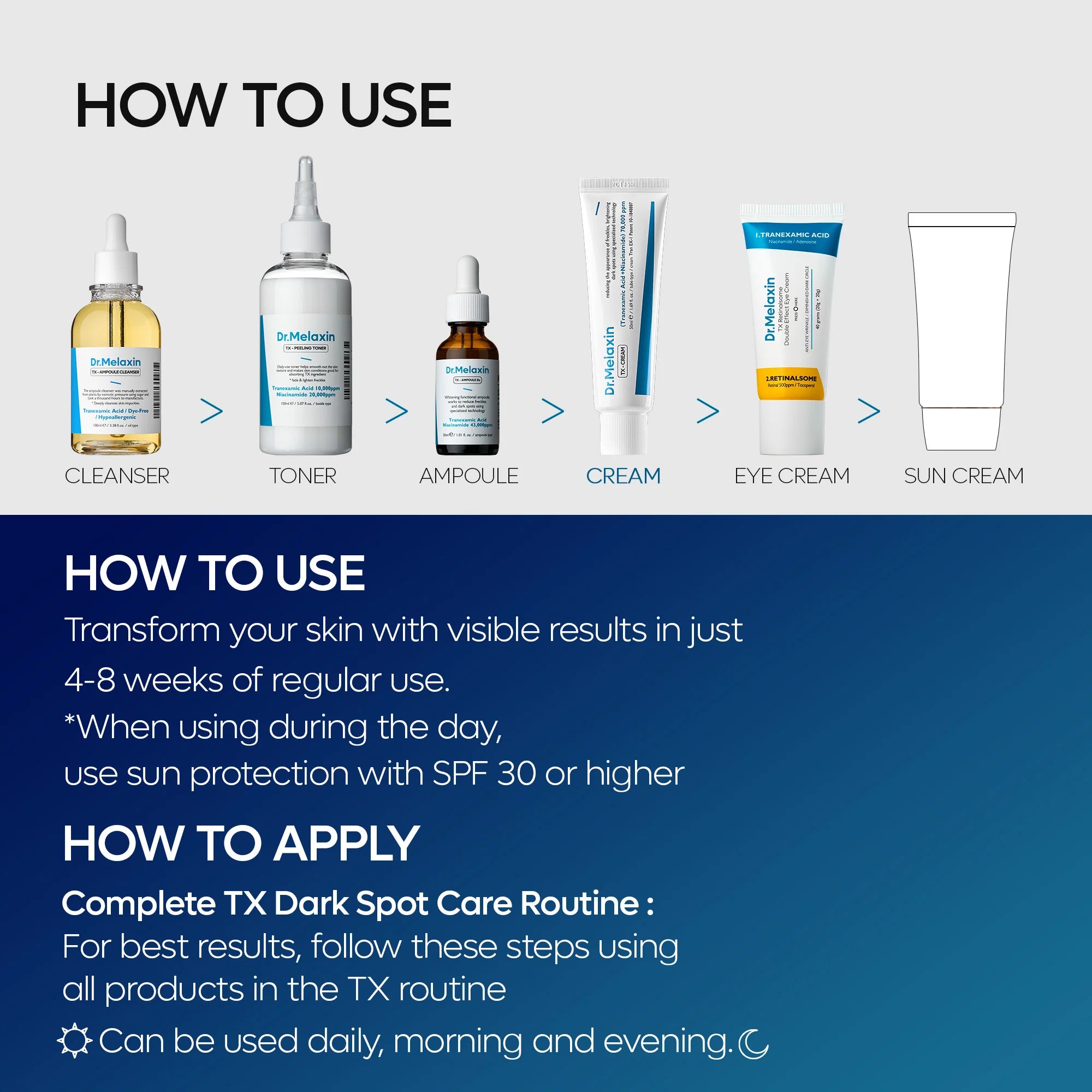 TX Peeling Toner