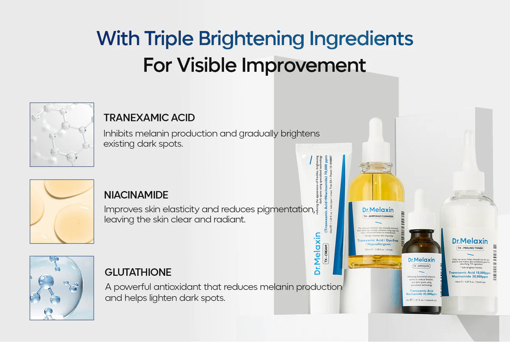 TX Ampoule Cleanser