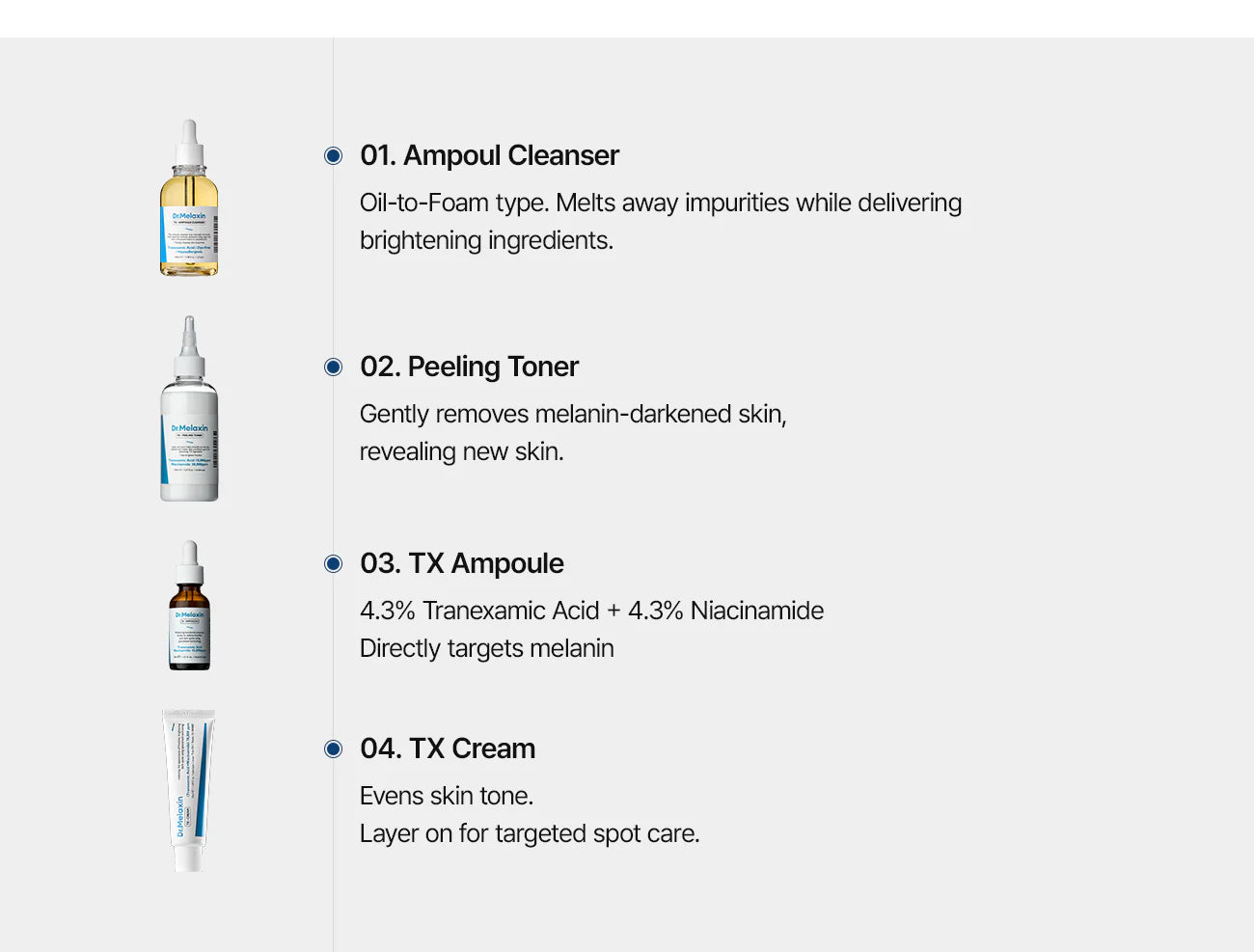 TX Tranexamic Acid Dark Spot Care Line
